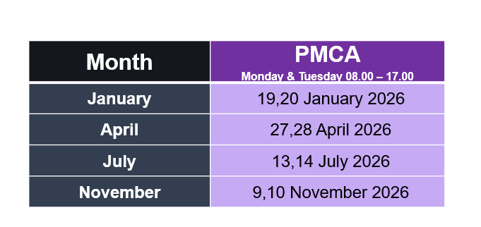 Project Management Certified Associate (PMCA) - Online - Image 2