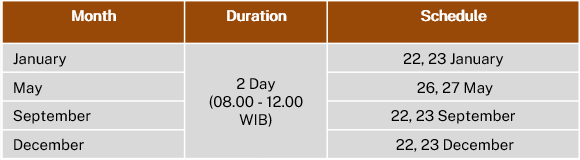 Scrum Framework - Image 2