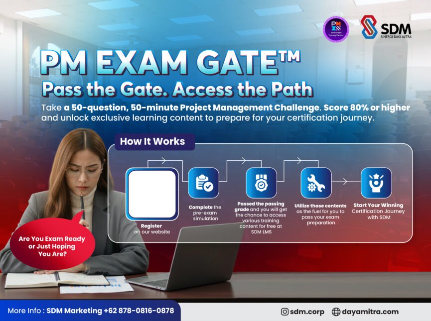 PM EXAM GATE™