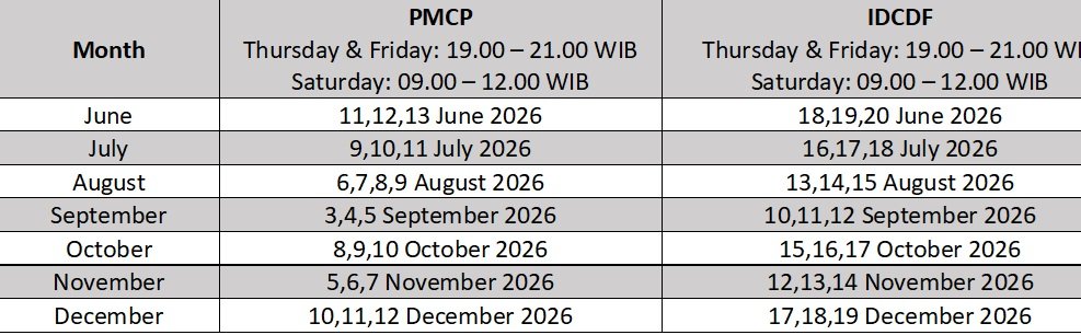 Certified Project Management & Data Center Practitioner - Image 2